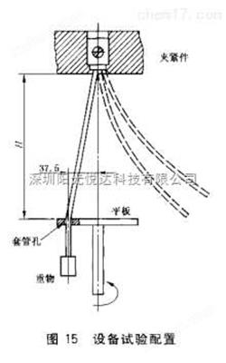深圳德迈盛铜导体机械负载弯曲试验机DMS